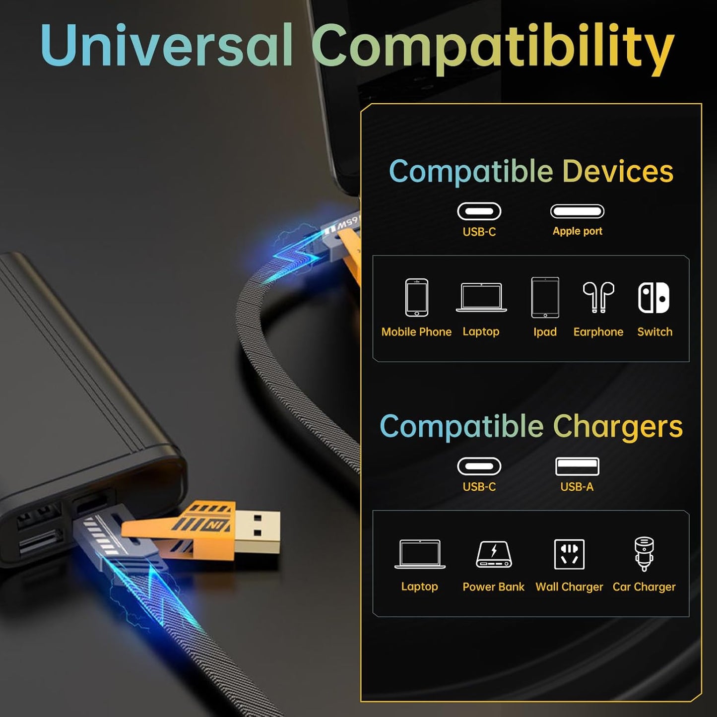 4-in-1 USB-C Cable, PD 65W Fast Charging Cable
